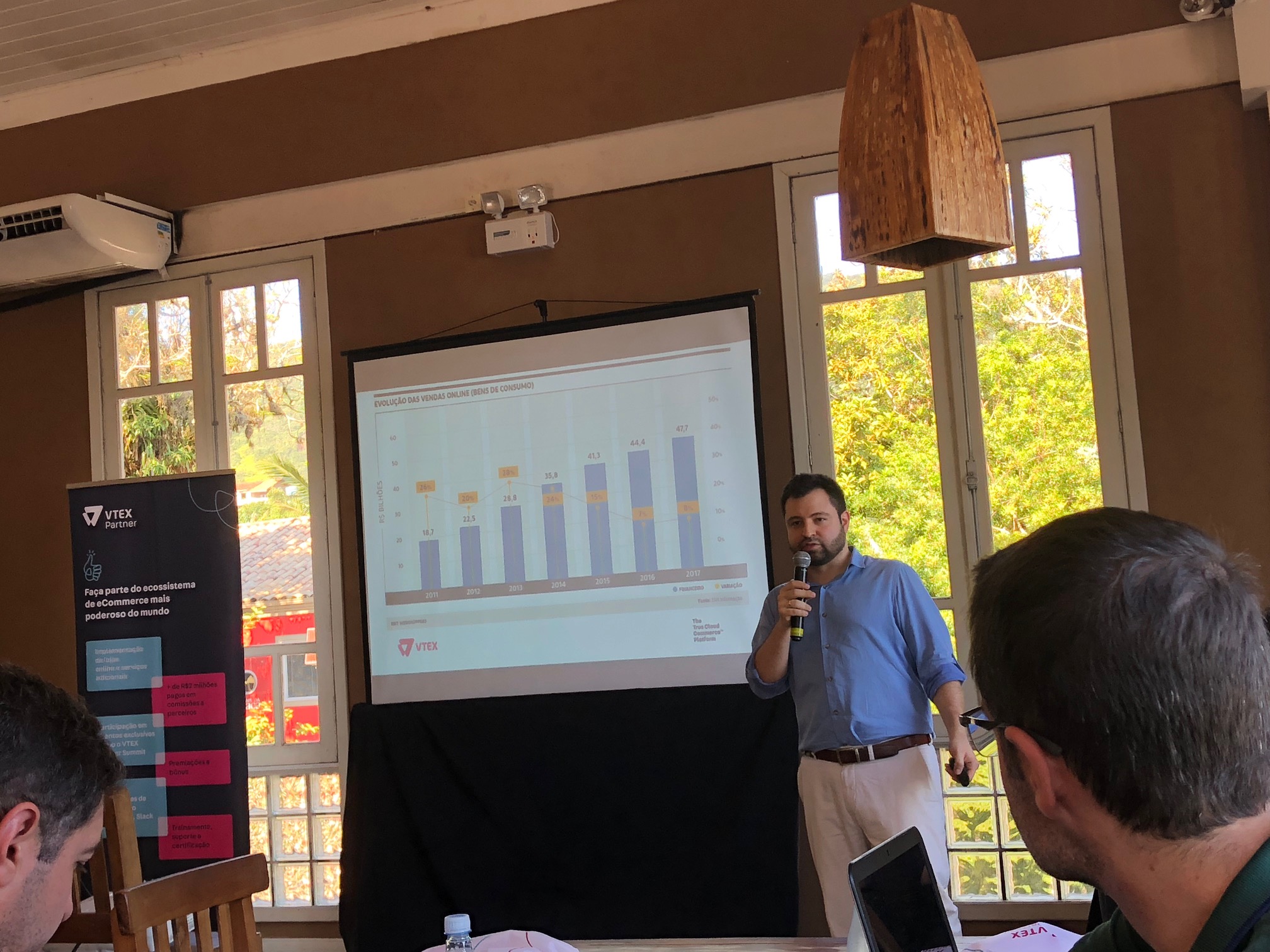 Vtex Partner Connection aconteceu e a Franquia de Marketing Digital Echosis esteve por lá