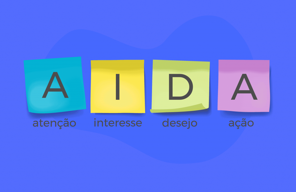 AIDA (atenção, interesse, desejo e ação): Saiba como usar esse método